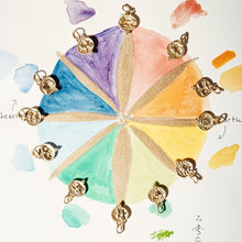 Load image into Gallery viewer, P18840-CANCER