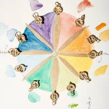 Load image into Gallery viewer, P18840-SCORPIO